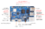 ORANGE PI 3B COM FONTE