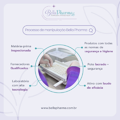Composto Controle Apetite 60 cáps + Cápsulas Drenantes 60 cápsulas na internet
