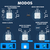 Imagem do Repetidor Wifi 4 Antenas Amplificador De Sinal 2800m