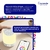 Maquina Dispositivo Ruido Blanco Mega Baby App Para Bebes - tienda online