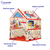 Carpa Infantil Clinica Para Mascotas Lavable Resistente 8165 en internet