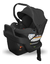 Butaquita Uppababy Aria