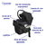 Butaquita Uppababy Aria - comprar online