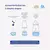 MAMADEIRA MAM EASY START - comprar online