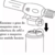 Maçarico Culinário ARO387 AUT STARTOOLS