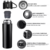 Kit Garrafa Térmica 500ML+ 3 Xícaras Aço Inoxidável -PRETO - loja online