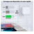 Carregador Turbo Duas Entrada USB-C 20+20W na internet