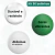 Kit 50 Bolinhas de Piscina 3 Cores C/ Branco Transparente - KidsBeHappy
