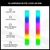 Lámpara Luces Led Rgb Audiorítmicas Usb App Control Remoto - comprar online