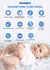 Video Baby Monitor - online store