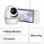 Video Baby Monitor on internet