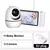 Video Baby Monitor