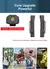 Mini Wifi Hotspot Camera 1080P on internet
