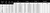 Vestido Long Dresses Ziara na internet