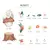 Adesivo de parede de cogumelos de coelho fofo de desenho animado, decoração de - comprar online