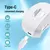 Cortador De Unhas Elétrico Automático Aparador Manicure Adulto Bebê - BioFitX