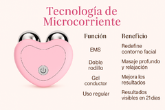Banner de la categoría Microcorrientes