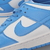 Dunk "University Blue" na internet