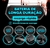 Lanterna Com Carregamento Usb, Zoom Telescópico Branco Tática LAN-7059 - DECORI