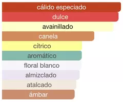 FRENCH AVENUE Liquid Brun - comprar online