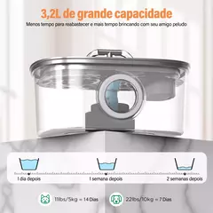 Newpet Bebedouro para gatos em aço inoxidável de 3 2 litros Bebedouro automát - Zellor
