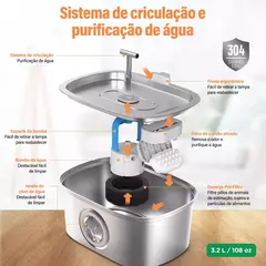 Newpet Bebedouro para gatos em aço inoxidável de 3 2 litros Bebedouro automát