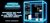 Imagem do banner rotativo Zellor