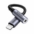 Adaptador Para iPhone Com Mfi Ugreen Lightning Para P2 Audio - comprar online