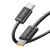 Cabo Rápido USB-C para USB-C Dynamic 4 Turbo em Nylon 100W 2 Metros - comprar online