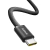 Cabo Rápido USB-C para USB-C Dynamic 4 Turbo em Nylon 100W 2 Metros