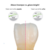 ceraMotion® Paste Glaze Transpa en internet