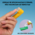 Escova De Dente Pet Cães Dedeira Higiene Bucal Kit C/ 4
