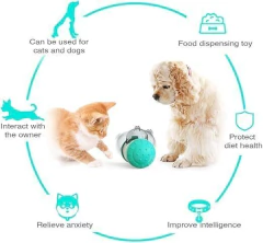 Juguete Interactivo, Alimentador y Dispensador Didáctico para Mascotas en internet