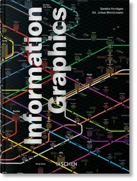 Information Graphics - 45th Ed.