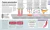 Cómo funciona la alimentación: Guía gráfica de la nutrición - comprar online