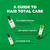 Cica Peptide Anti Hair Loss - comprar en línea