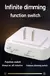 Luz Sensor de Movimento LED na internet