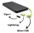 Carregador Portátil Power Bank Pineng 10.000mah Universal