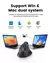 UGREEN-Mouse Vertical Sem Fio, Bluetooth 5.0, 2.4G, Ergonômico 4000DPI - comprar online