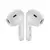 Auriculares Bluetooth Redmi Buds 4 Originales Inalámbricos con Sonido Estéreo y Cancelación de Ruido para Uso Diario - Raprix