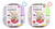 Marmita Lunch Box Flor C/ Colher E Divisórias 750ml - comprar online
