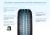 235/45R17-97V ES32A YOKOHAMA - srneumaticos