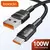 Toocki 100W USB Tipo C
