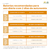 Painel Solar Flexível 250W Monocristalino Topcon ERA Solar - FLEX250MD - loja online