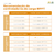 Painel Solar 280W Monocristalino Renepv - ZJNAC-280M - loja online