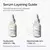 The Ordinary Niacinamide 10% + Zinc 1%