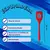 Set Reposteria Espatulas + Pincel + Batidor Silicona Premium Rojo en internet