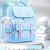 Mochila Escolar Sanrio Cinnamoroll – Estilo Kawaii para Pequeños Aventureros