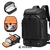 mochila de viagem, mochila viagem, mochila para viagem, mochila masculina viagem, mochila viagem avião, melhor mochila para viagem,