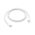 Kit Cabo tipo C/C + Carregador 20w - loja online